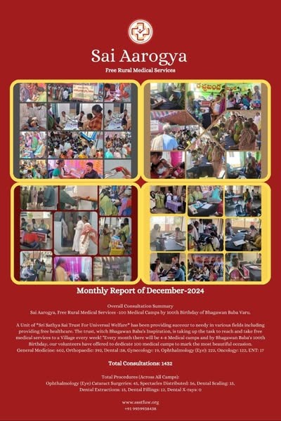 Around 2300 needy were benefitted during October to December 2024 through Sai Aarogya free-of-cost medical camps!